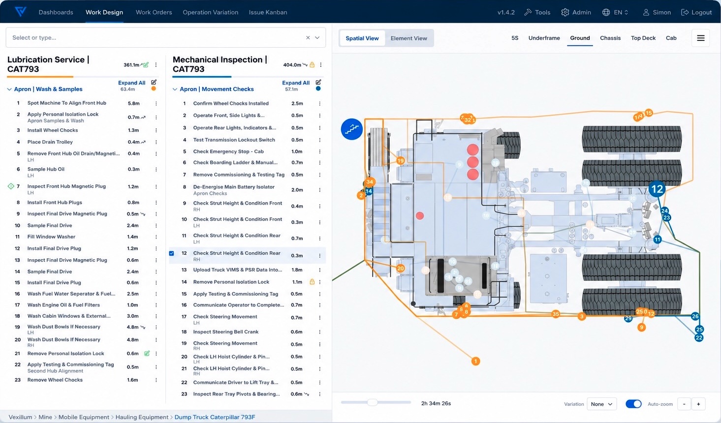 Work Design interface showing planned maintenance work